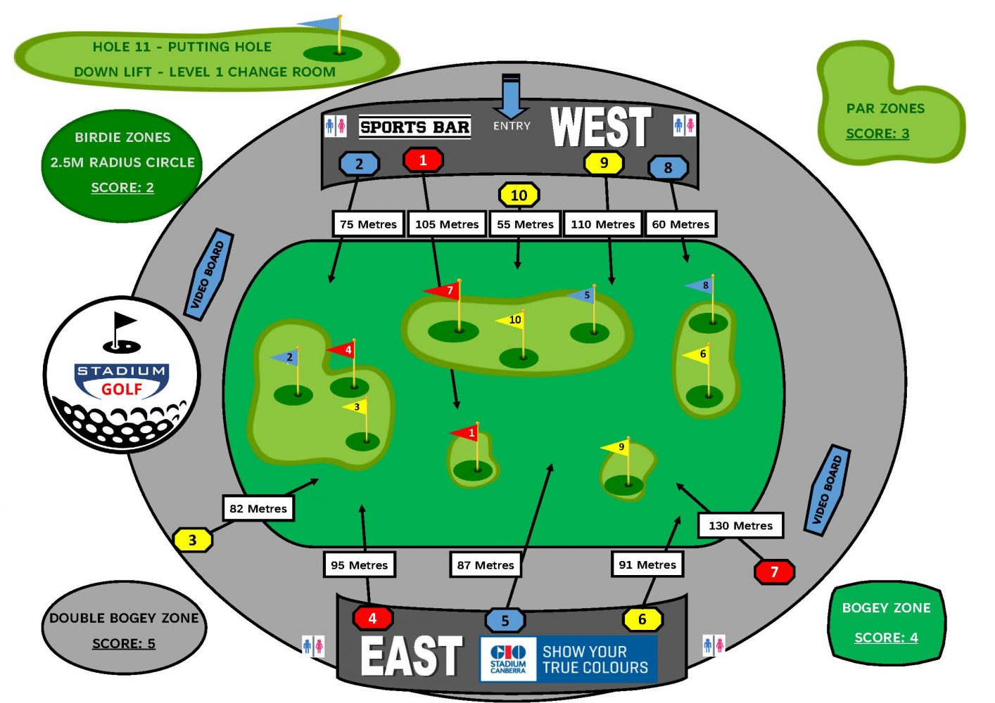Stadium Golf Course Map - 2021